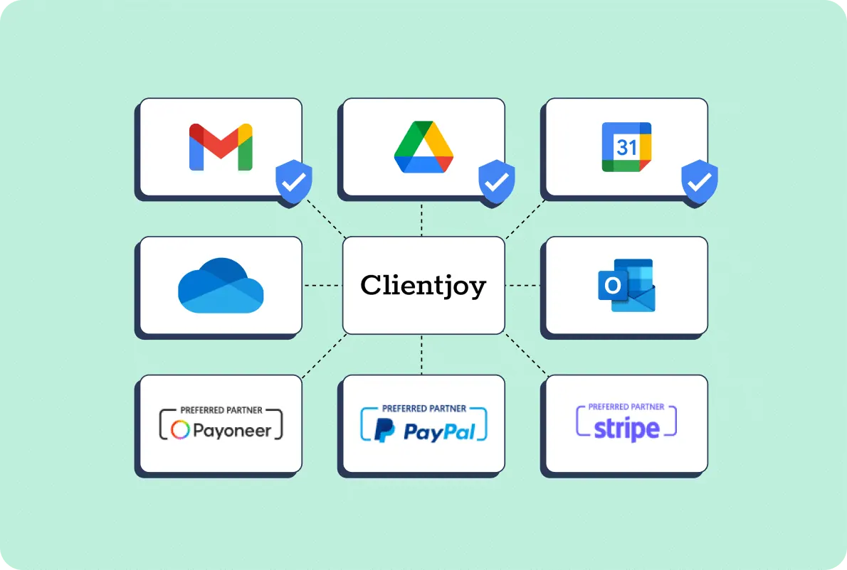 clientjoy integrations