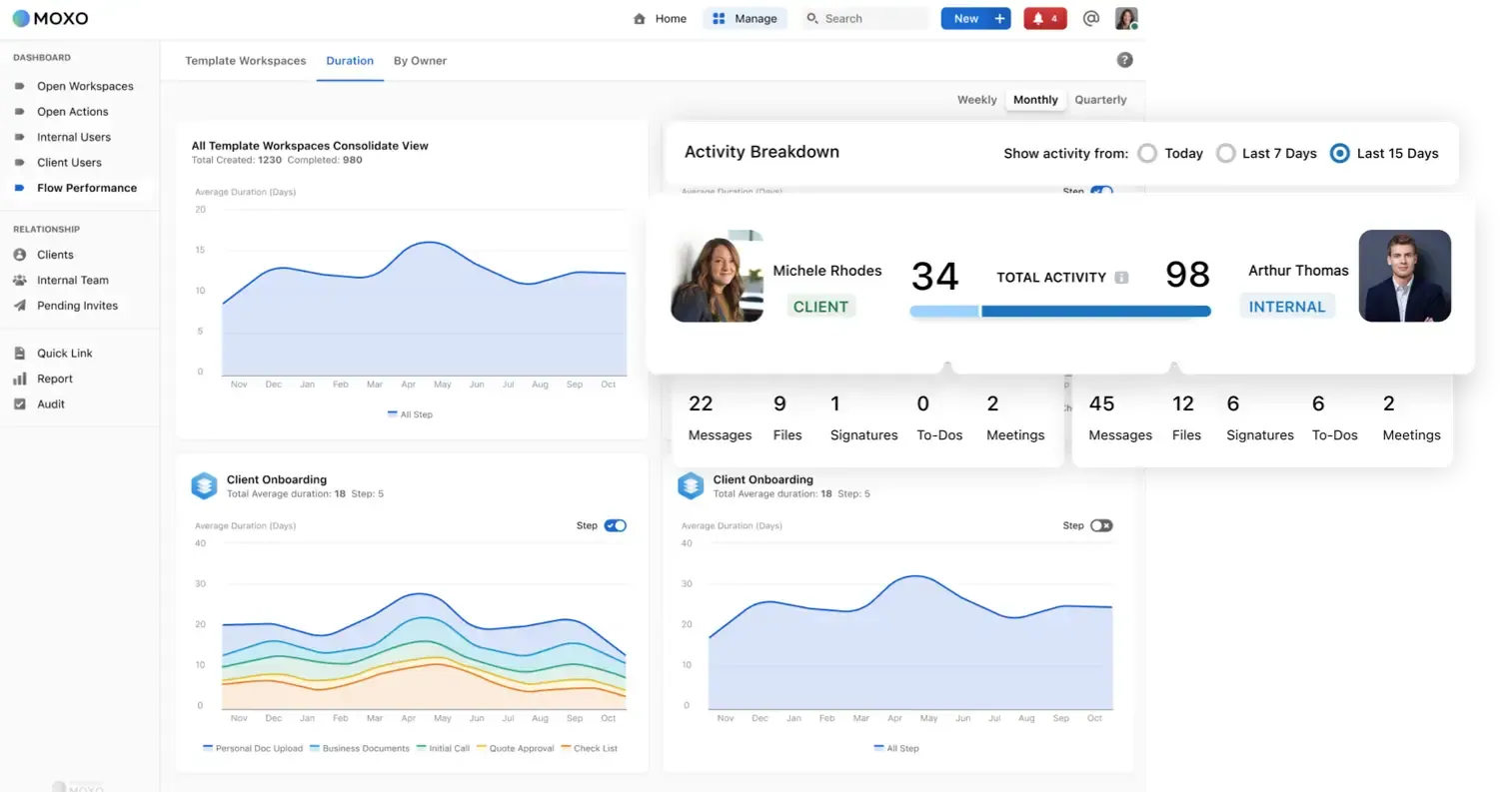 moxo client portal