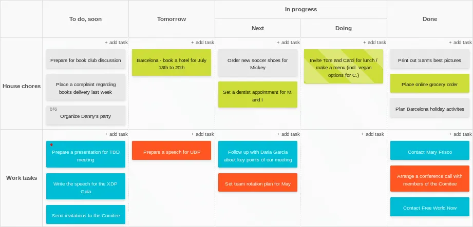 kanban tool kanban board