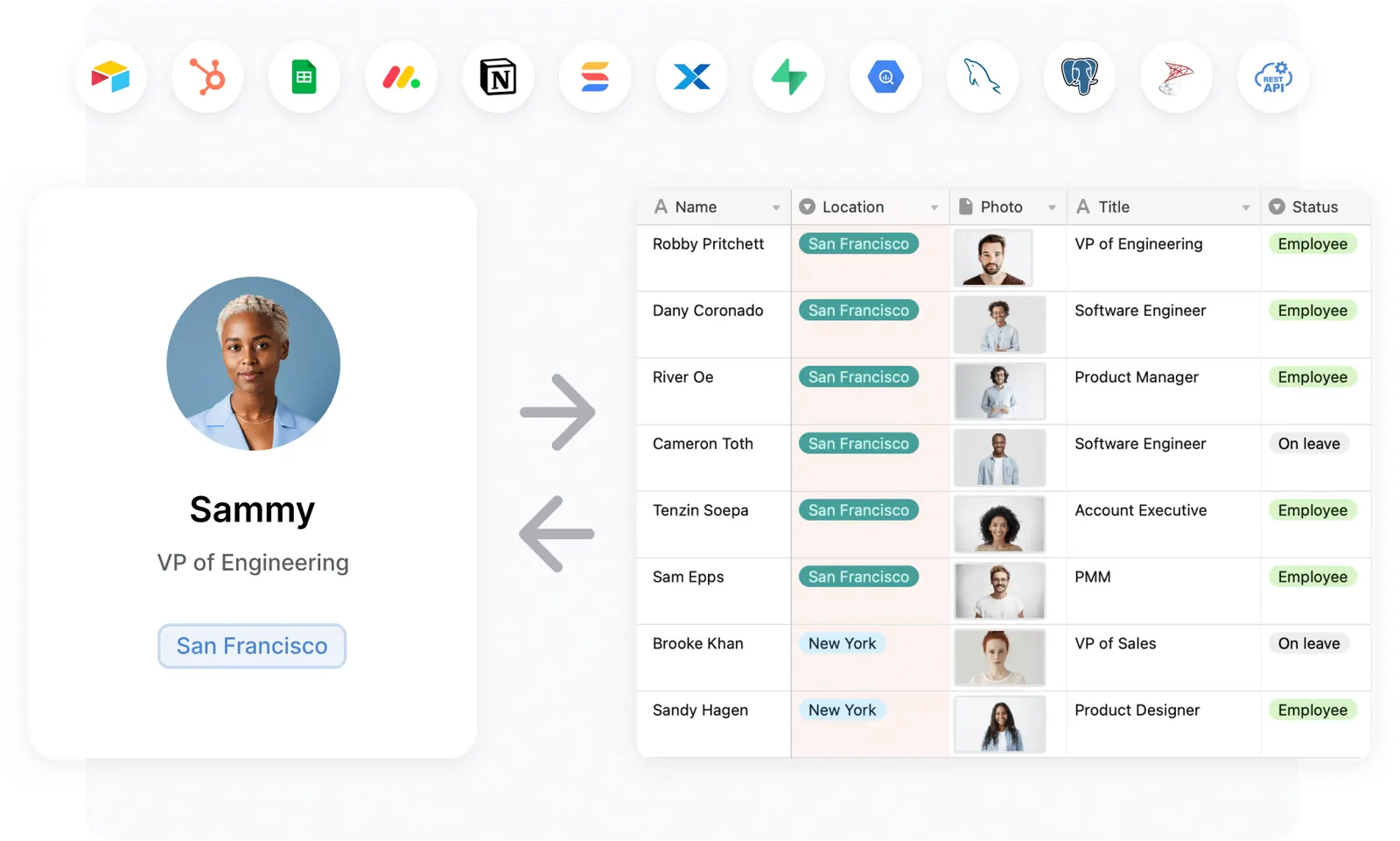 softr data integration