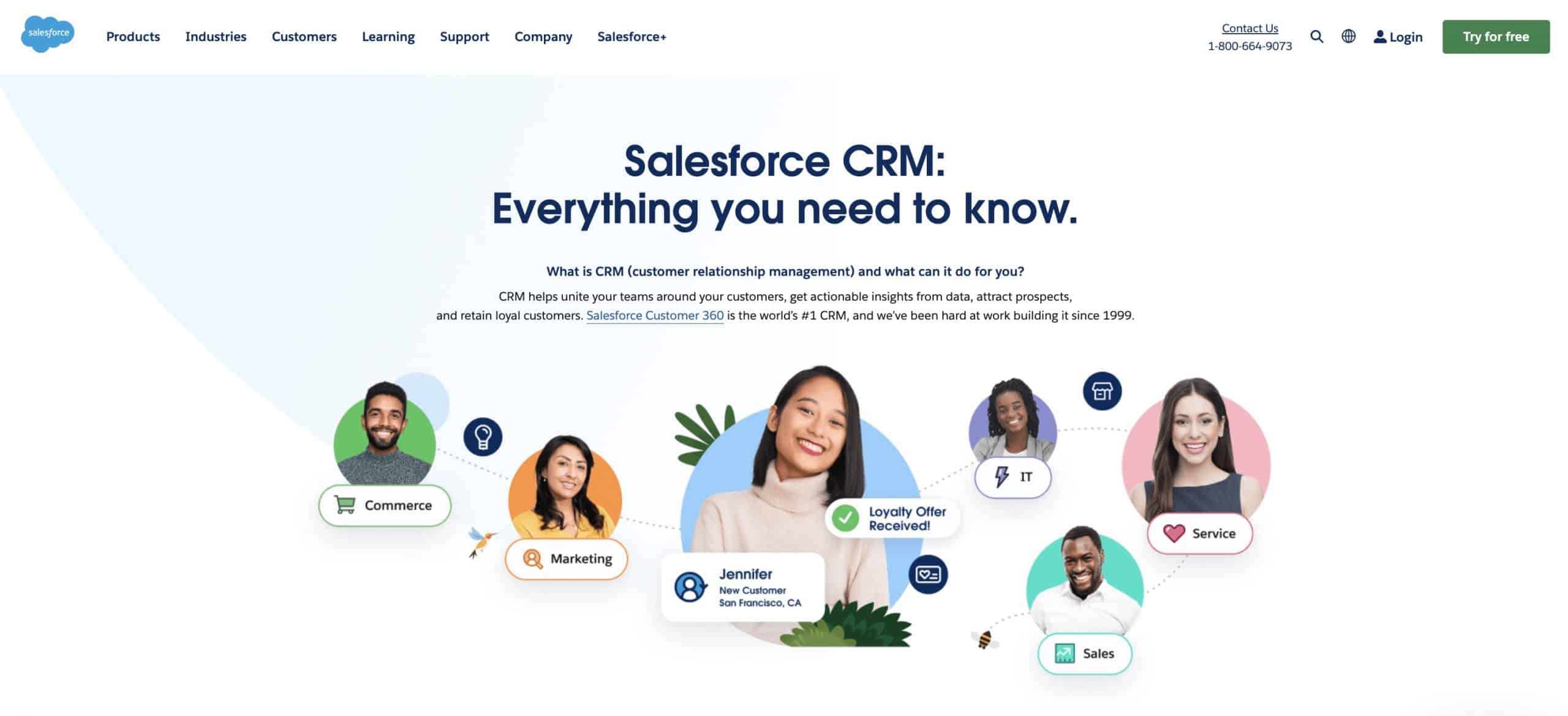 salesforce crm