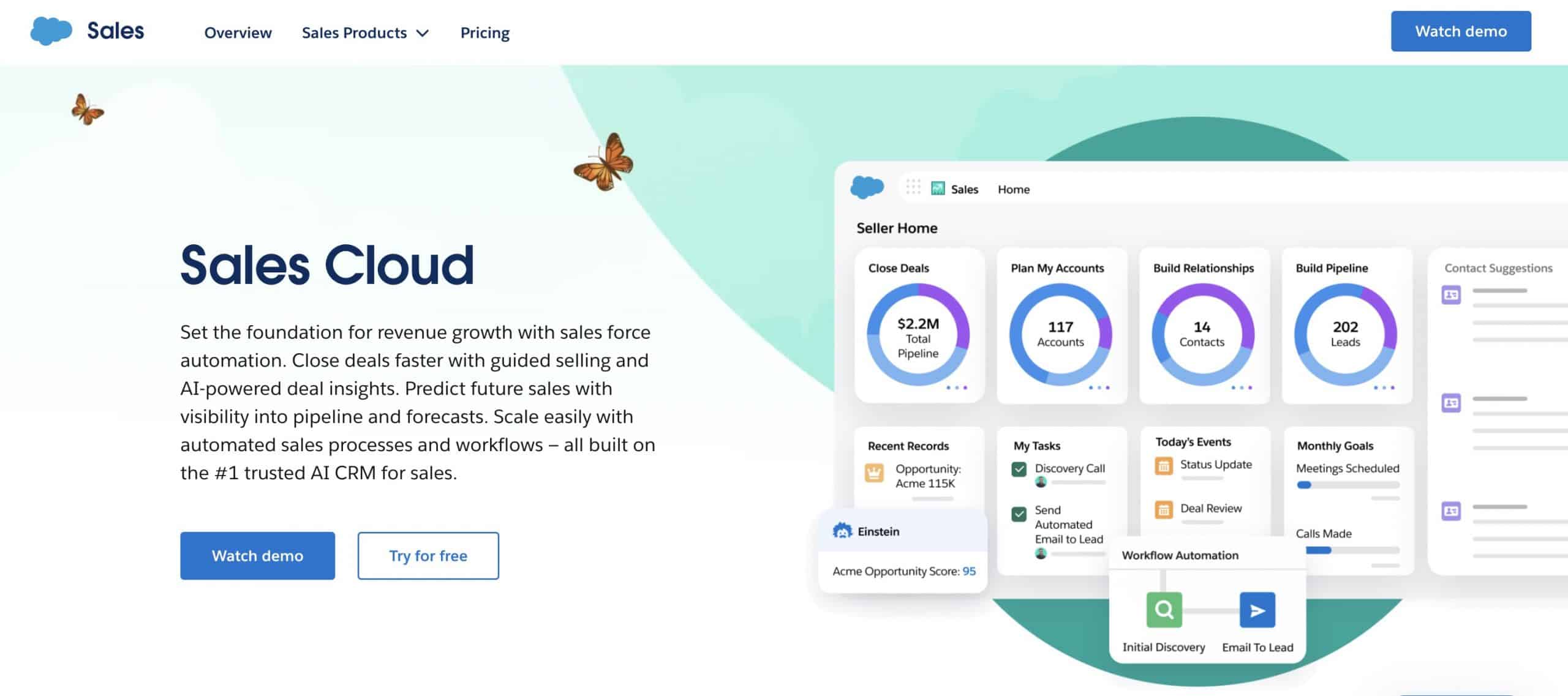 salesforce sales cloud