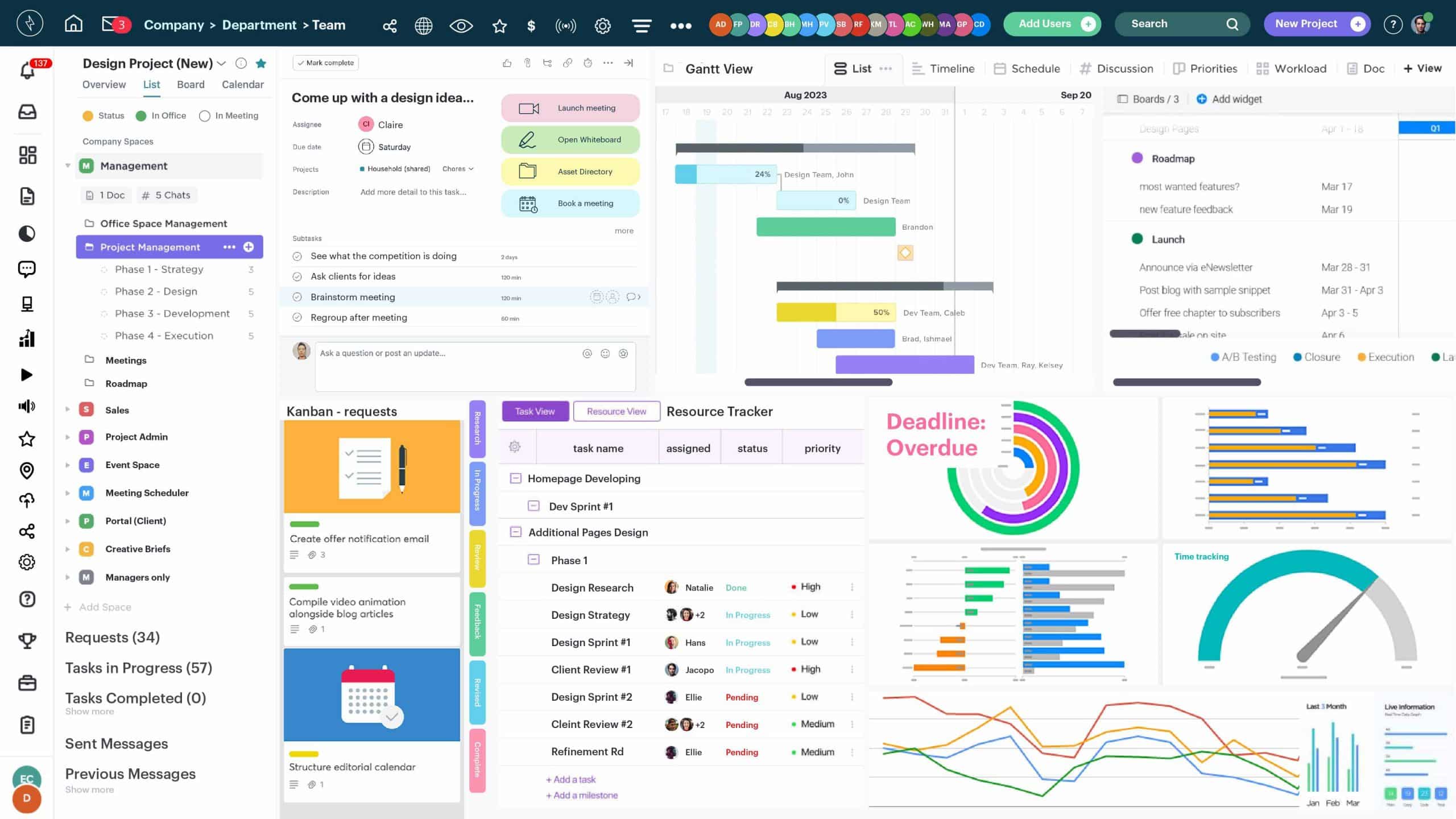 basecamp dashboard