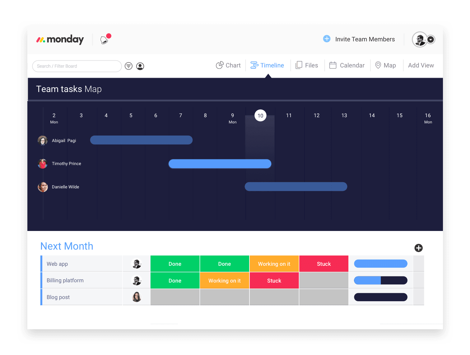 monday.com workflow automation