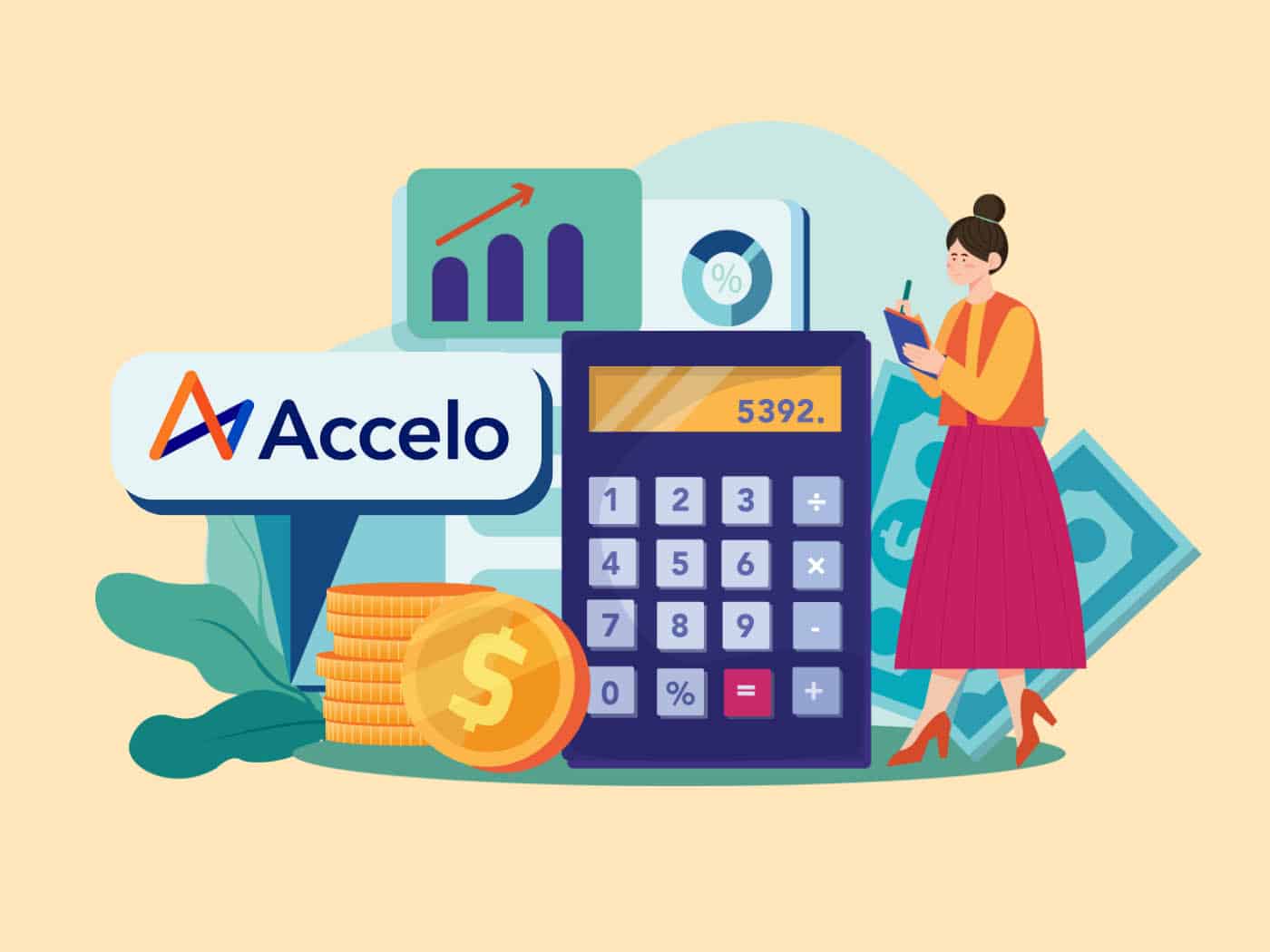 what is accelo