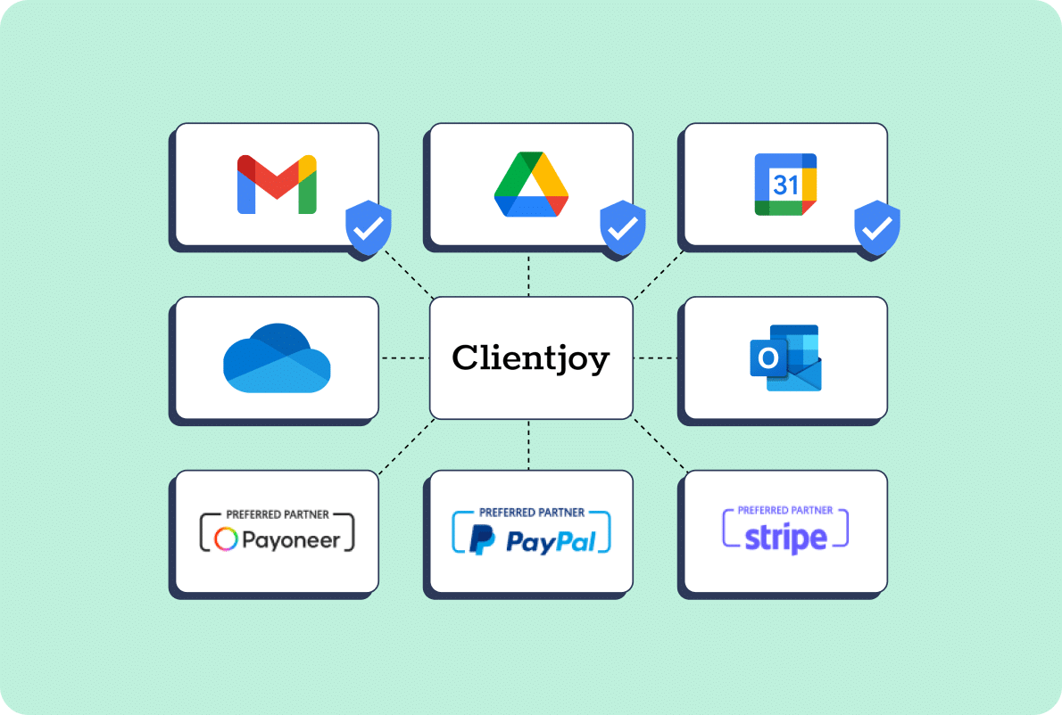 clientjoy integrations