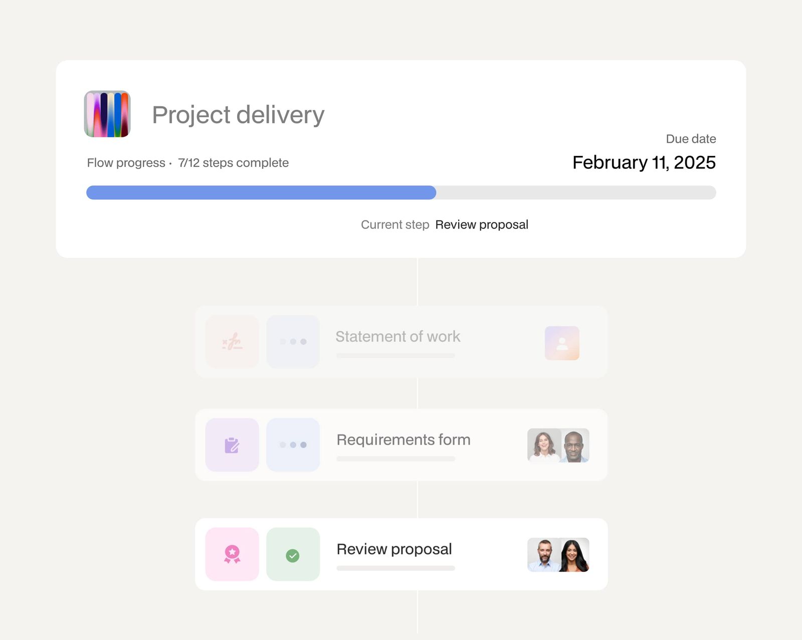 moxo progress tracker