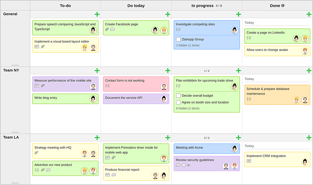 kanbanflow kanban board