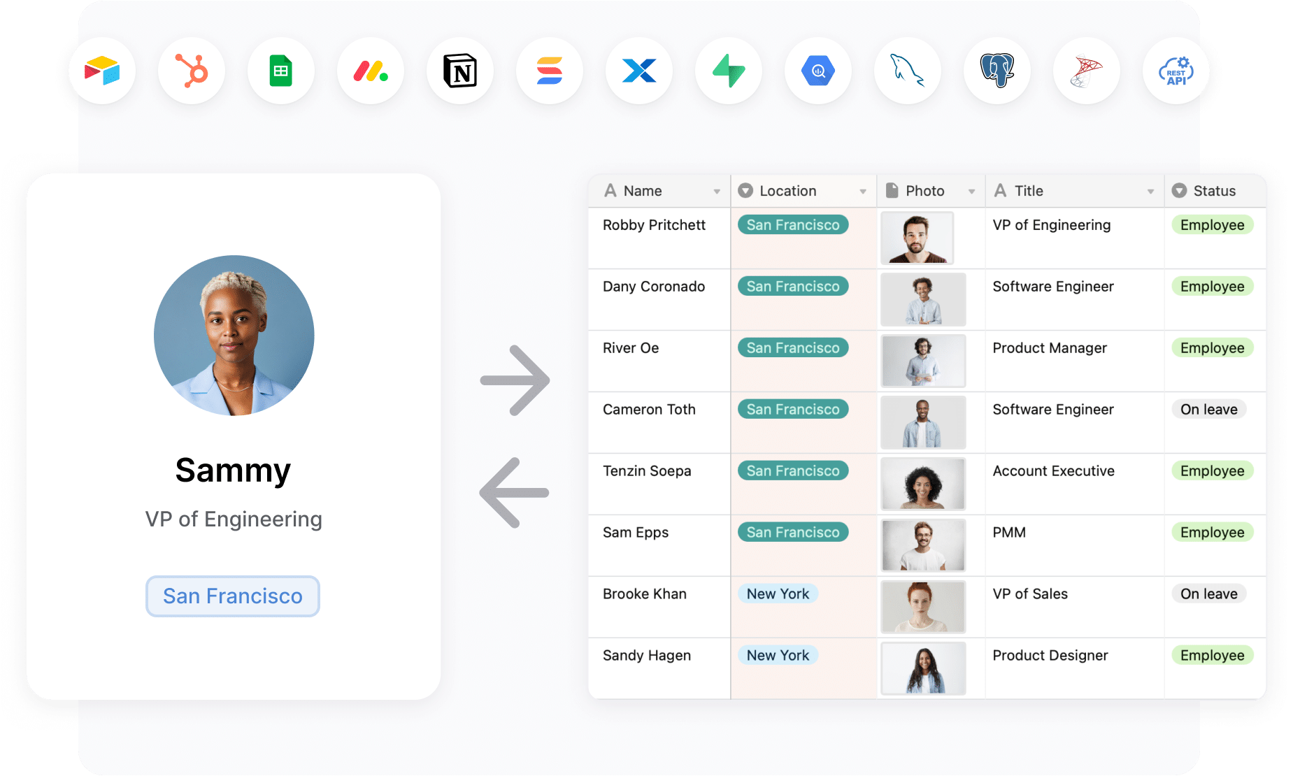 softr data integration